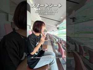 あなたはどこで見る？#カンテレ競馬 #競馬BEAT #競馬 #阪神競馬場