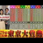 ダート競馬JAPAN|第134回 特別編 東京大賞典|NAR公式