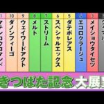 アタック!地方競馬|第360回|かきつばた記念 大展望!|NAR公式