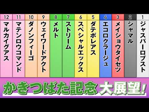 アタック!地方競馬|第360回|かきつばた記念 大展望!|NAR公式