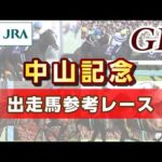 【参考レース】2026年 中山記念｜JRA公式